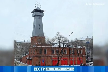 ��������� ����������� �������� ������� � �������������