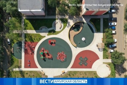 � ������������� ������� ��� ����� � ������� ��������� � ������� ���������