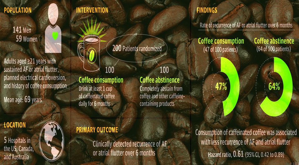 ���� ��� ������������ ��������� ����������� ����������: ����� ������������