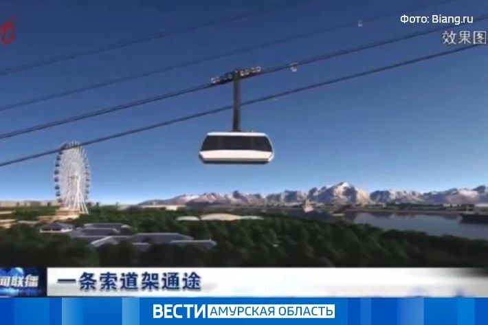 �������������� �������� ������ ������������ � ����� �������� � �������� ������ � ����