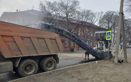 ���� �������: ������� ��������� ���������� � ������������ �������� ������� ������� ���������