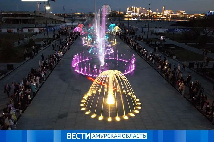 ������ �� ����������� ������� ������������� ������� � �������