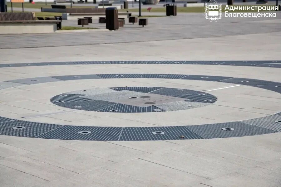 � ������������� ������� � ������� ������ �� ������� ������