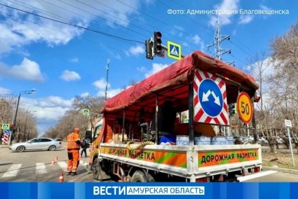 � ������������� ������ ��������� �������� ��������