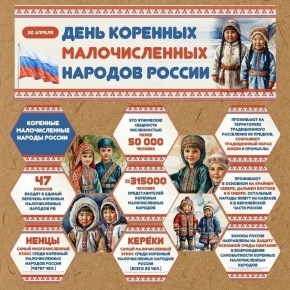 30 ������ � ������ ������� �������� ���� �������� ������������� �������