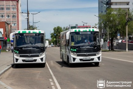 ������� ������� ���������, ����������� � ������ �����: ������� �������� ������������� ���������� �������������