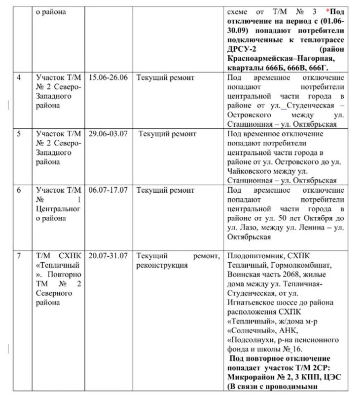 15 мая энергетики «Амурских тепловых сетей» начинают ремонтную кампанию 2026 года 15 мая энергетики «Амурских тепловых сетей» начинают ремонтную кампанию 2026 года