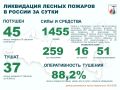 �� ��������� ����� � ������ ������� 45 ������ ������� � 16 ��������