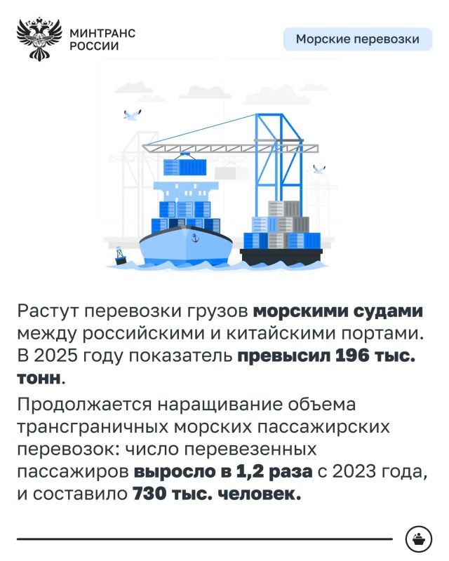 Лидеры России и Китая обсудили сотрудничество в транспортной сфере Лидеры России и Китая обсудили сотрудничество в транспортной сфере