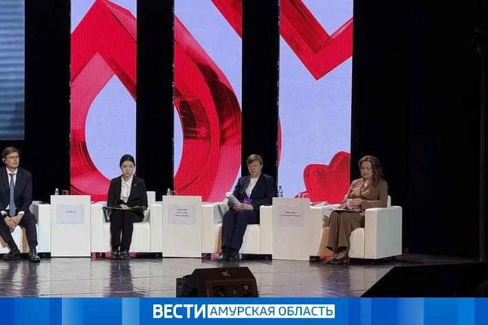 Три страны, 40 регионов: международный промышленный форум в Благовещенске