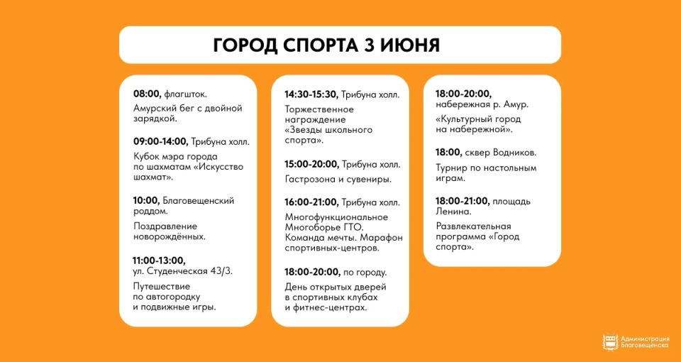 Благовещенск — город спорта! Благовещенск — город спорта!