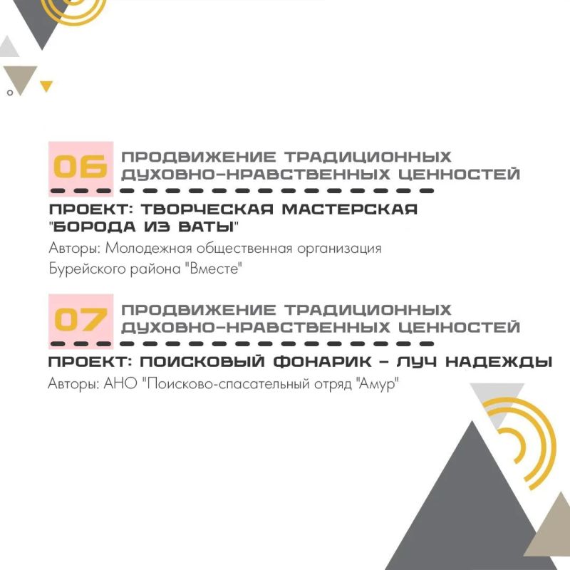 Итоги спецконкурса грантов Губернатора Итоги спецконкурса грантов Губернатора
