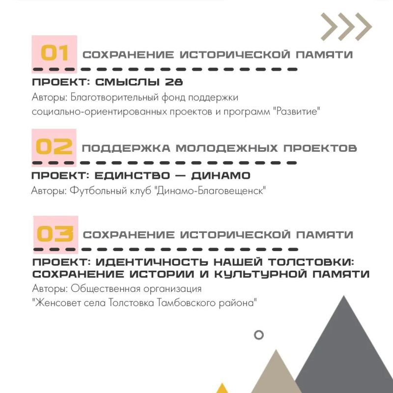Итоги спецконкурса грантов Губернатора Итоги спецконкурса грантов Губернатора