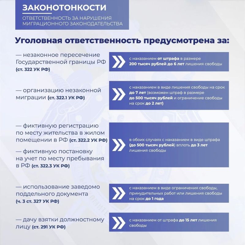Следственное управление СК России по Амурской области предупреждает о недопустимости нарушения требований миграционного законодательства РФ Следственное управление СК России по Амурской области предупреждает о недопустимости нарушения требований миграционного законодательства РФ