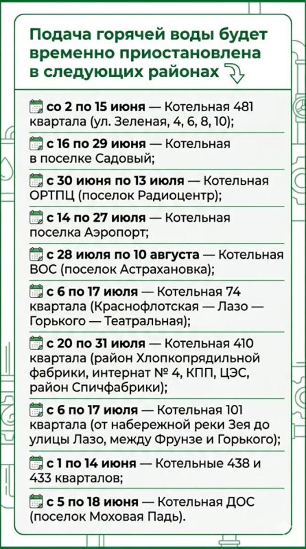Котельные уходят на ремонт: благовещенцев предупредили об отключениях горячей воды