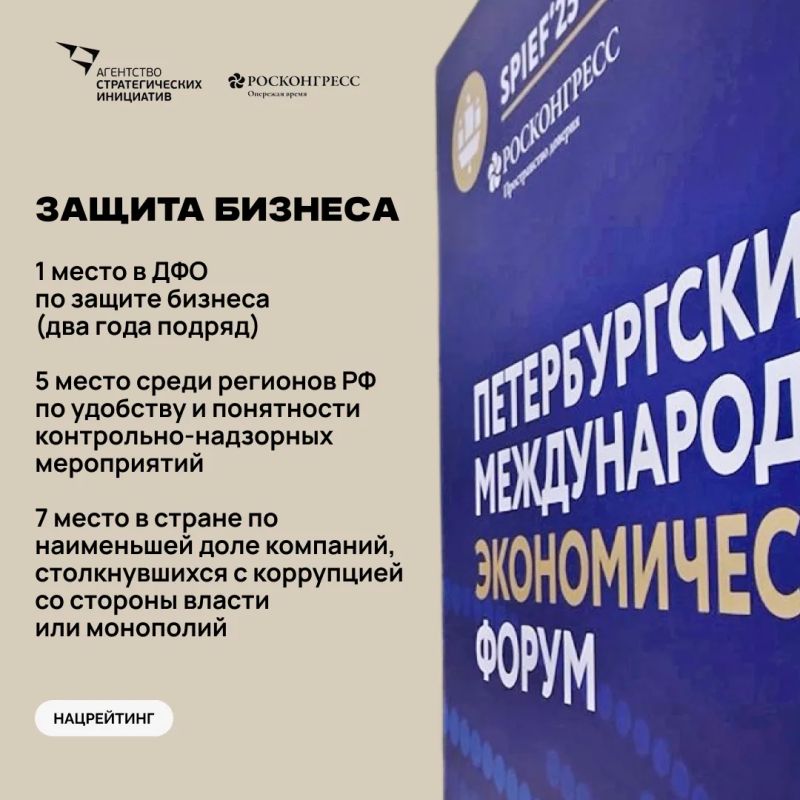 Амурская область подтвердила статус одного из лидеров по инвестиционному климату в стране Амурская область подтвердила статус одного из лидеров по инвестиционному климату в стране