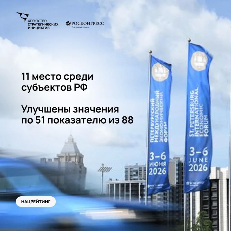 Амурская область подтвердила статус одного из лидеров по инвестиционному климату в стране Амурская область подтвердила статус одного из лидеров по инвестиционному климату в стране