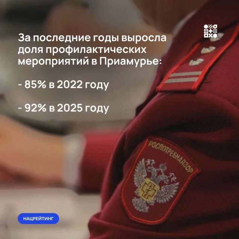 По итогам 2025 года регион поднялся сразу на 16 позиций, заняв 24-е место в России и 2-е место в Дальневосточном федеральном округе По итогам 2025 года регион поднялся сразу на 16 позиций, заняв 24-е место в России и 2-е место в Дальневосточном федеральном округе