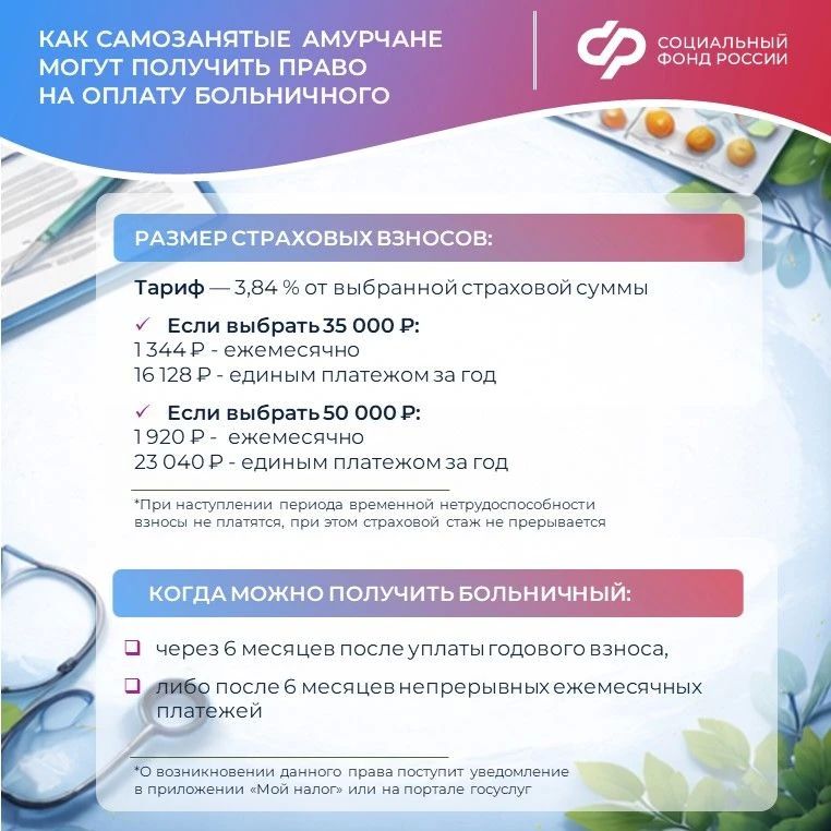 Как самозанятые амурчане могут получить право на оплату больничного? Как самозанятые амурчане могут получить право на оплату больничного?