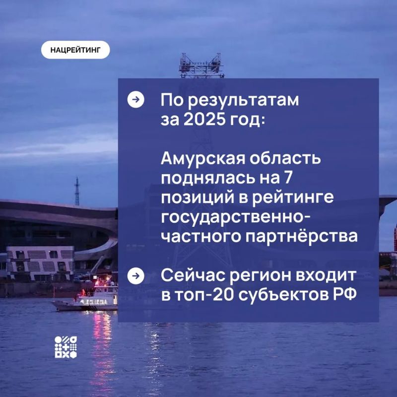 Амурская область укрепляет позиции в сфере государственно-частного партнёрства Амурская область укрепляет позиции в сфере государственно-частного партнёрства