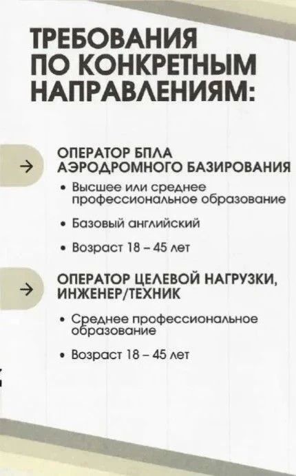 Новая элита Вооружённых Сил: Войска Беспилотных Систем! Новая элита Вооружённых Сил: Войска Беспилотных Систем!