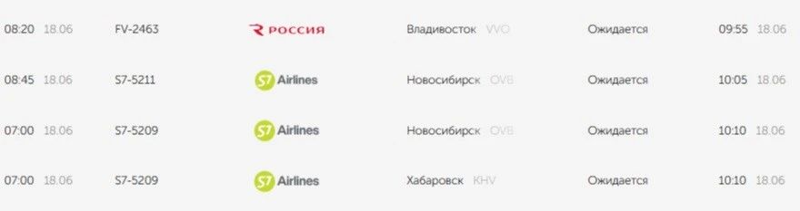 Утром аэропорт амурской столицы окутал густой туман Утром аэропорт амурской столицы окутал густой туман