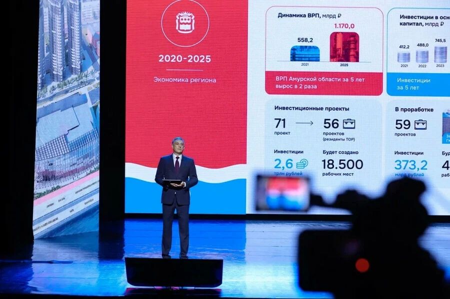 Губернатор Приамурья подвел итоги 5-летней работы на посту главы региона