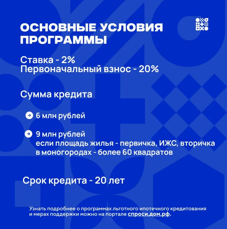 За пять месяцев 2026 года в Амурской области выдано 1524 кредита по программе «Дальневосточная и арктическая ипотека» – на 57% больше, чем за аналогичный период прошлого года За пять месяцев 2026 года в Амурской области выдано 1524 кредита по программе «Дальневосточная и арктическая ипотека» – на 57% больше, чем за аналогичный период прошлого года
