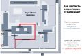 Важная информация от Амурской областной клинической больницы: изменен вход в приемное отделение