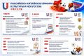 Друзья, Российско-китайская ярмарка культуры и искусства уже начинается!