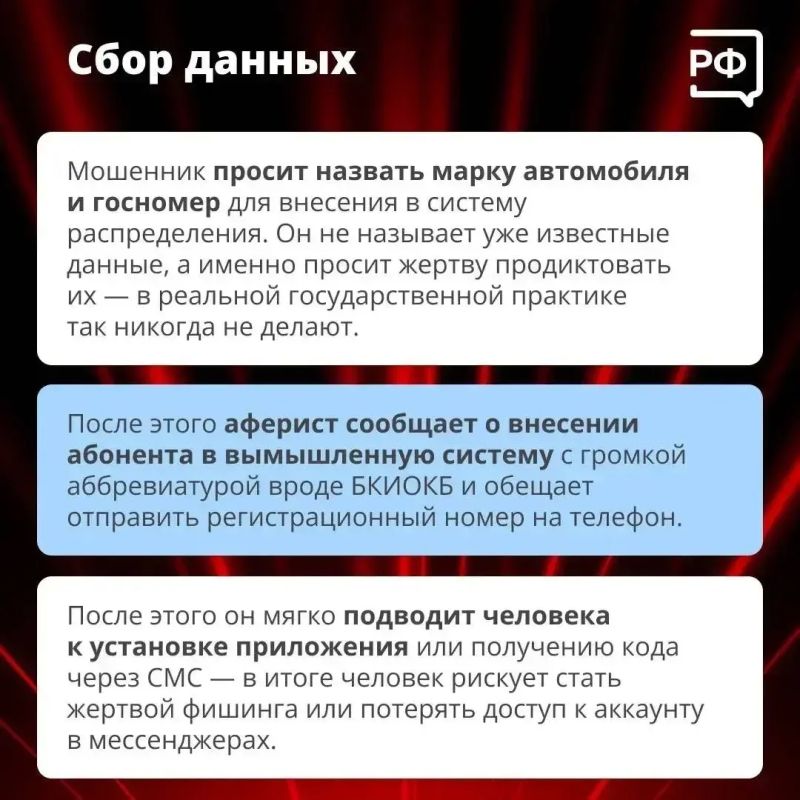 Мошенники используют схему с продажей топлива от имени Минтранса Мошенники используют схему с продажей топлива от имени Минтранса