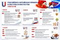 XVI Международный фестиваль «Российско-китайская ярмарка культуры и искусства» – уже сегодня в Благовещенске!