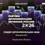 Мы — лидеры национального рейтинга дронификации!