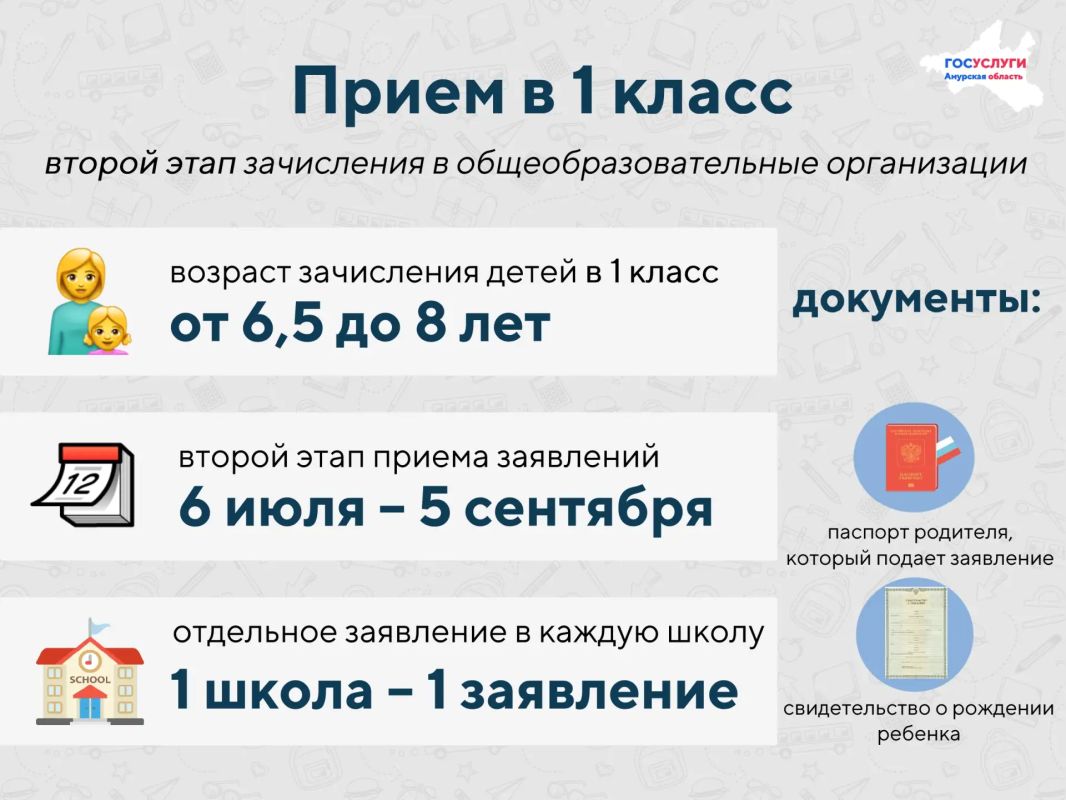 Стартовал второй этап записи в школу