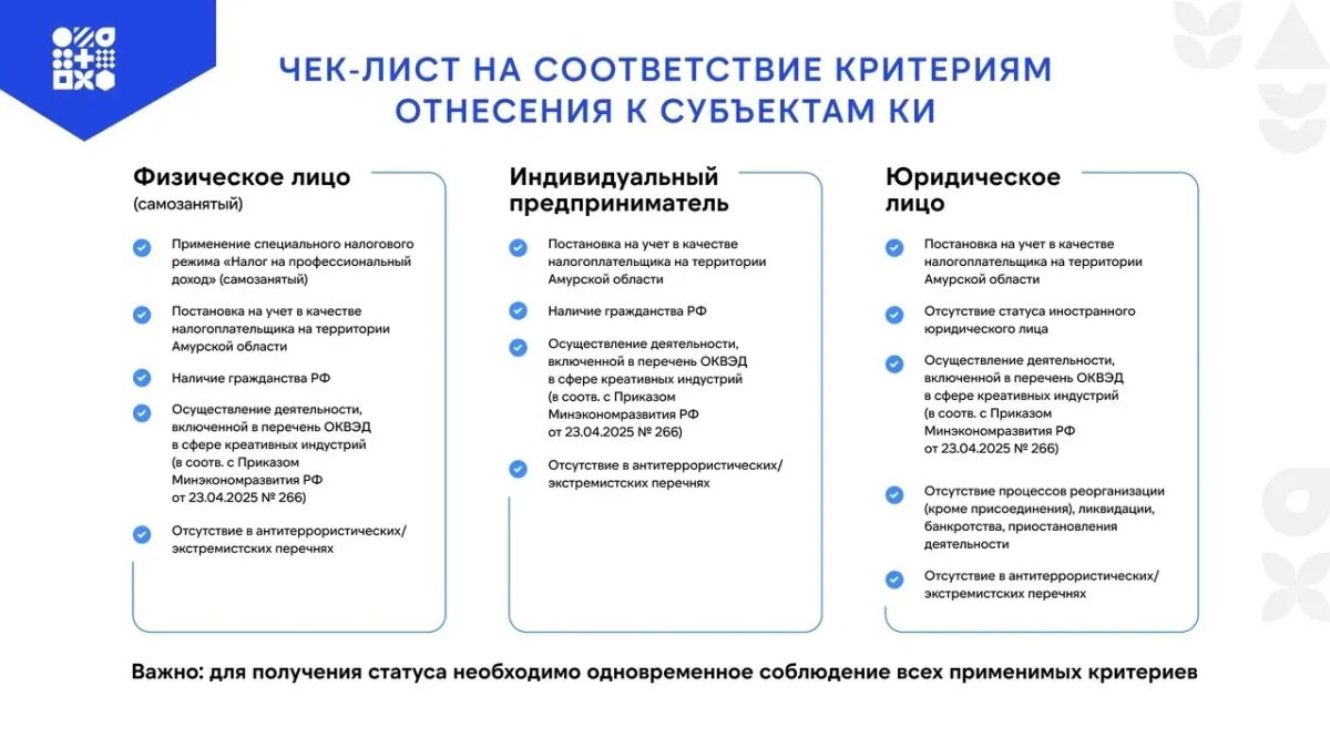 Стартовал прием заявлений в реестр креативных индустрий Приамурья Стартовал прием заявлений в реестр креативных индустрий Приамурья