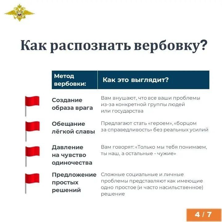Не дайте обмануть себя и своих близких: экстремисты в сети могут маскироваться под друзей Не дайте обмануть себя и своих близких: экстремисты в сети могут маскироваться под друзей
