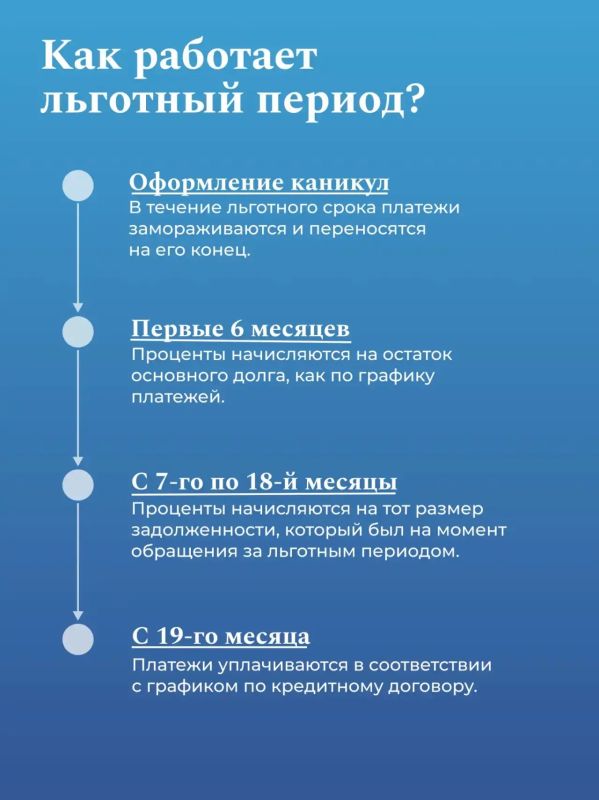 Ипотечные каникулы для семей с детьми до 1,5 лет станут доступнее Ипотечные каникулы для семей с детьми до 1,5 лет станут доступнее