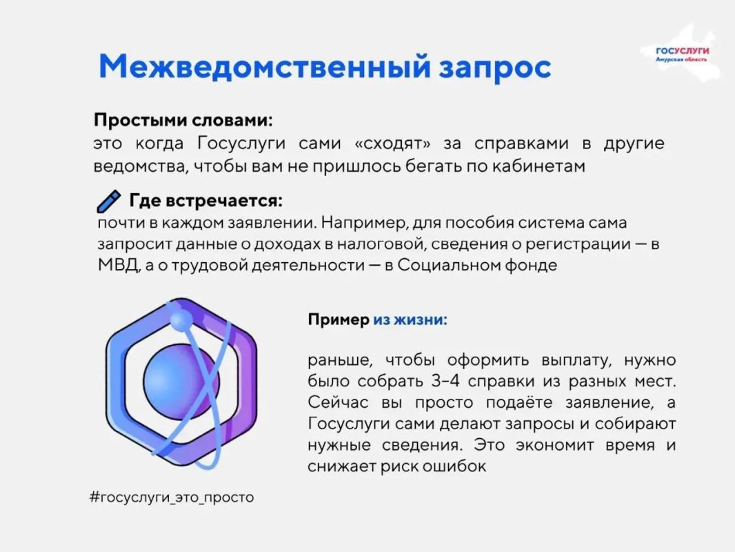 Словарь Госуслуг: объясняем сложные термины простым языком Словарь Госуслуг: объясняем сложные термины простым языком