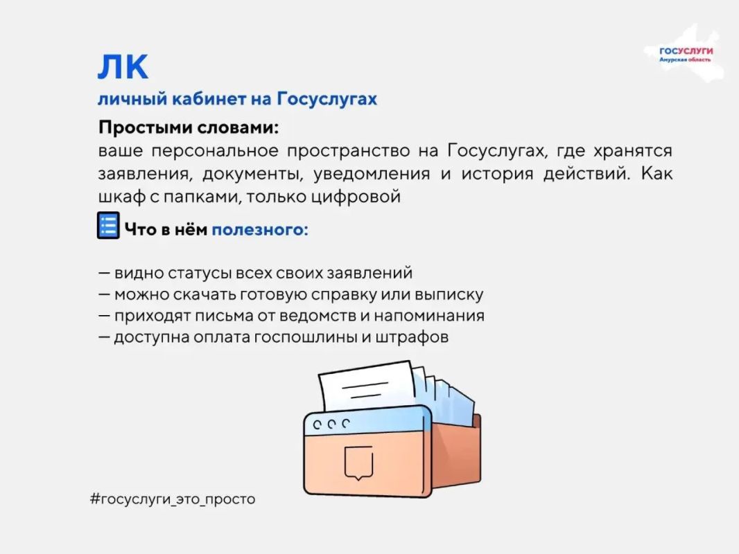 Словарь Госуслуг: объясняем сложные термины простым языком Словарь Госуслуг: объясняем сложные термины простым языком