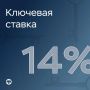 Банк России снизил ключевую ставку до 14%