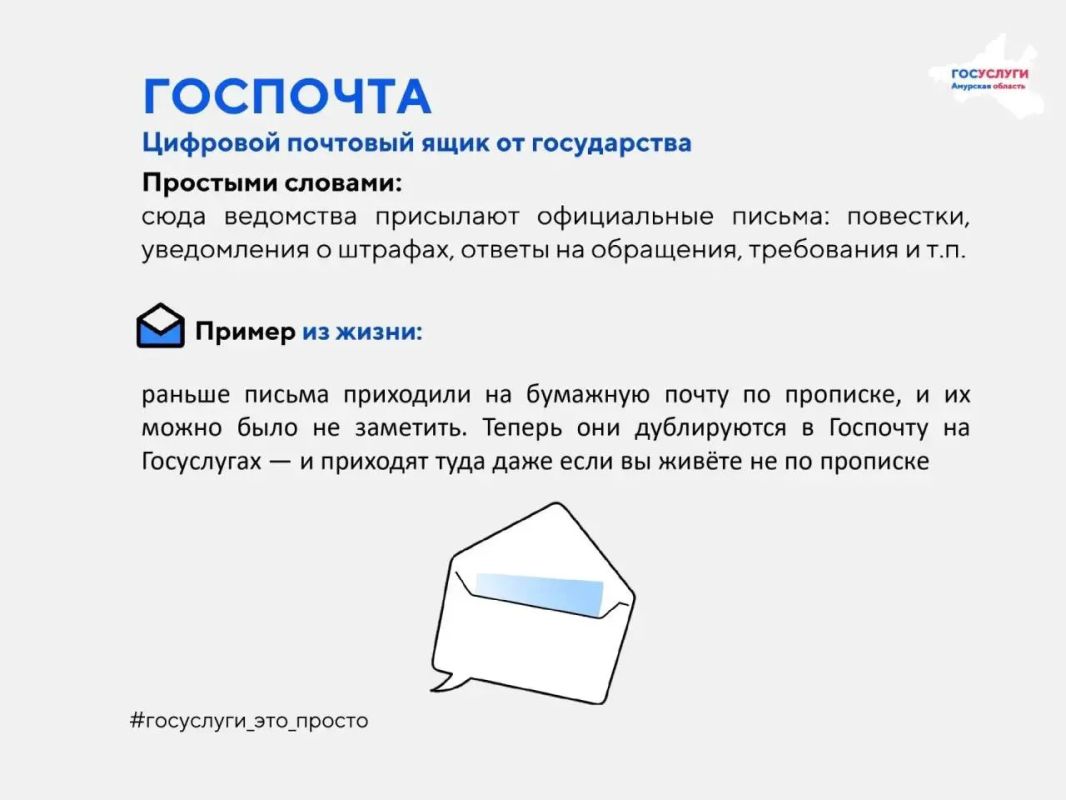 Словарь Госуслуг: объясняем сложные термины простым языком Словарь Госуслуг: объясняем сложные термины простым языком