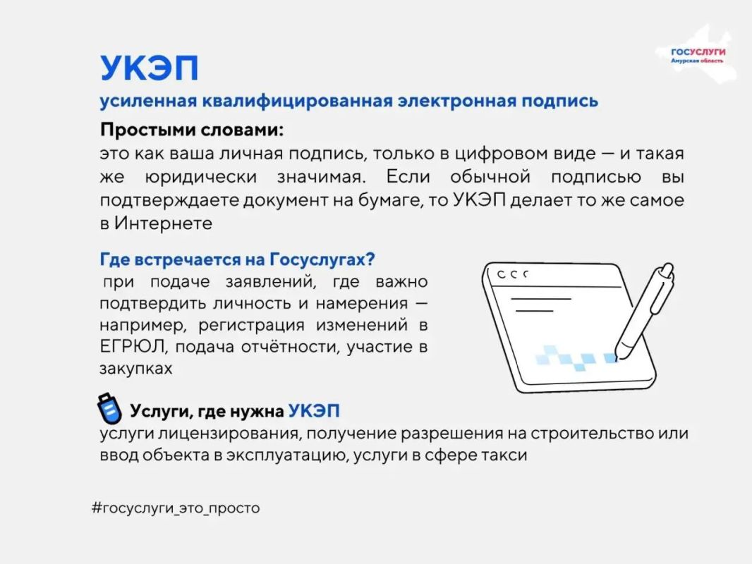 Словарь Госуслуг: объясняем сложные термины простым языком Словарь Госуслуг: объясняем сложные термины простым языком