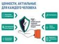 Просто для себя: Программа долгосрочных сбережений