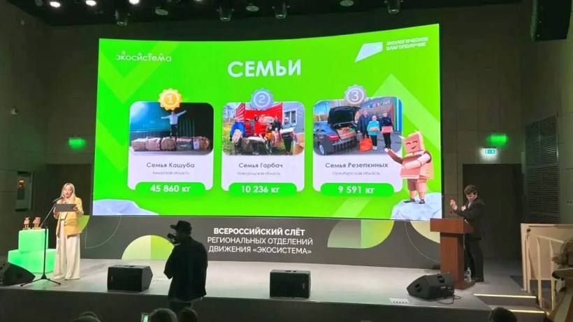 Семья из Приамурья поставила всероссийский рекорд по сбору макулатуры