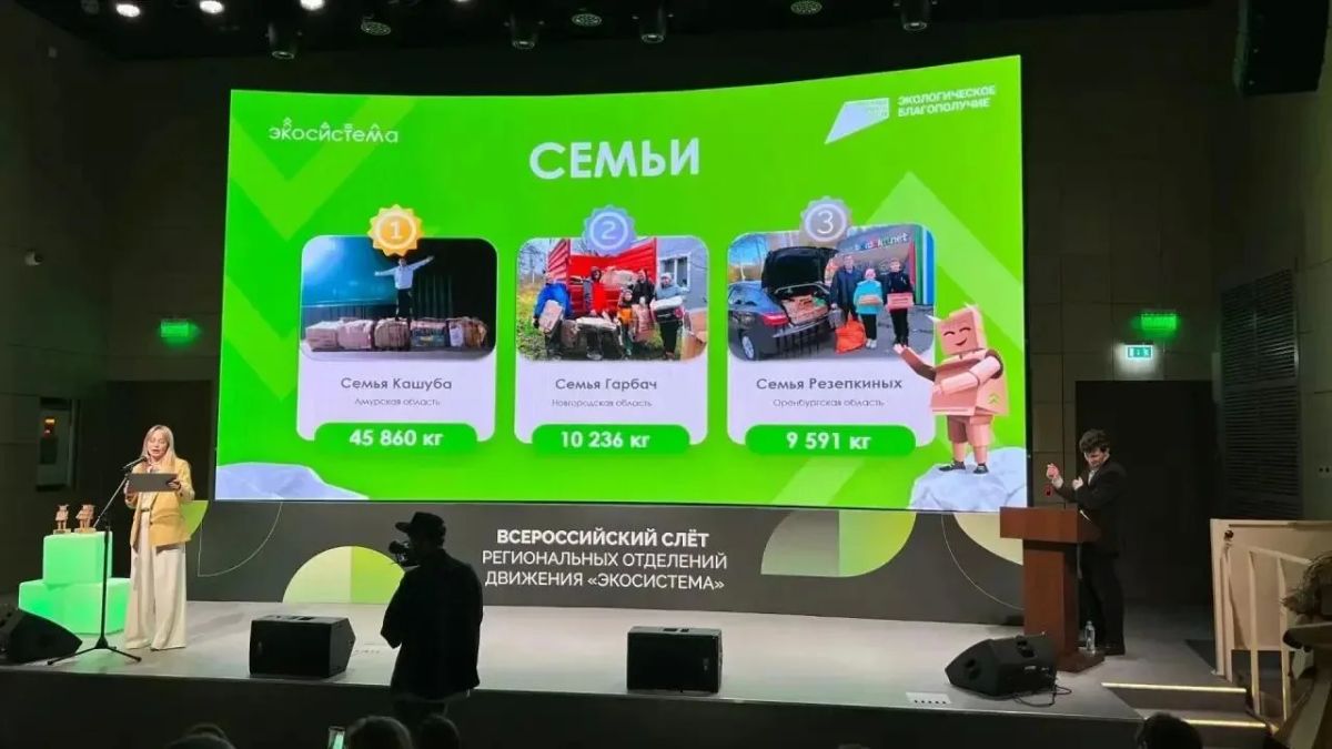 Абсолютный рекорд страны: семья Кашуба из Амурской области собрала почти 46 тонн макулатуры