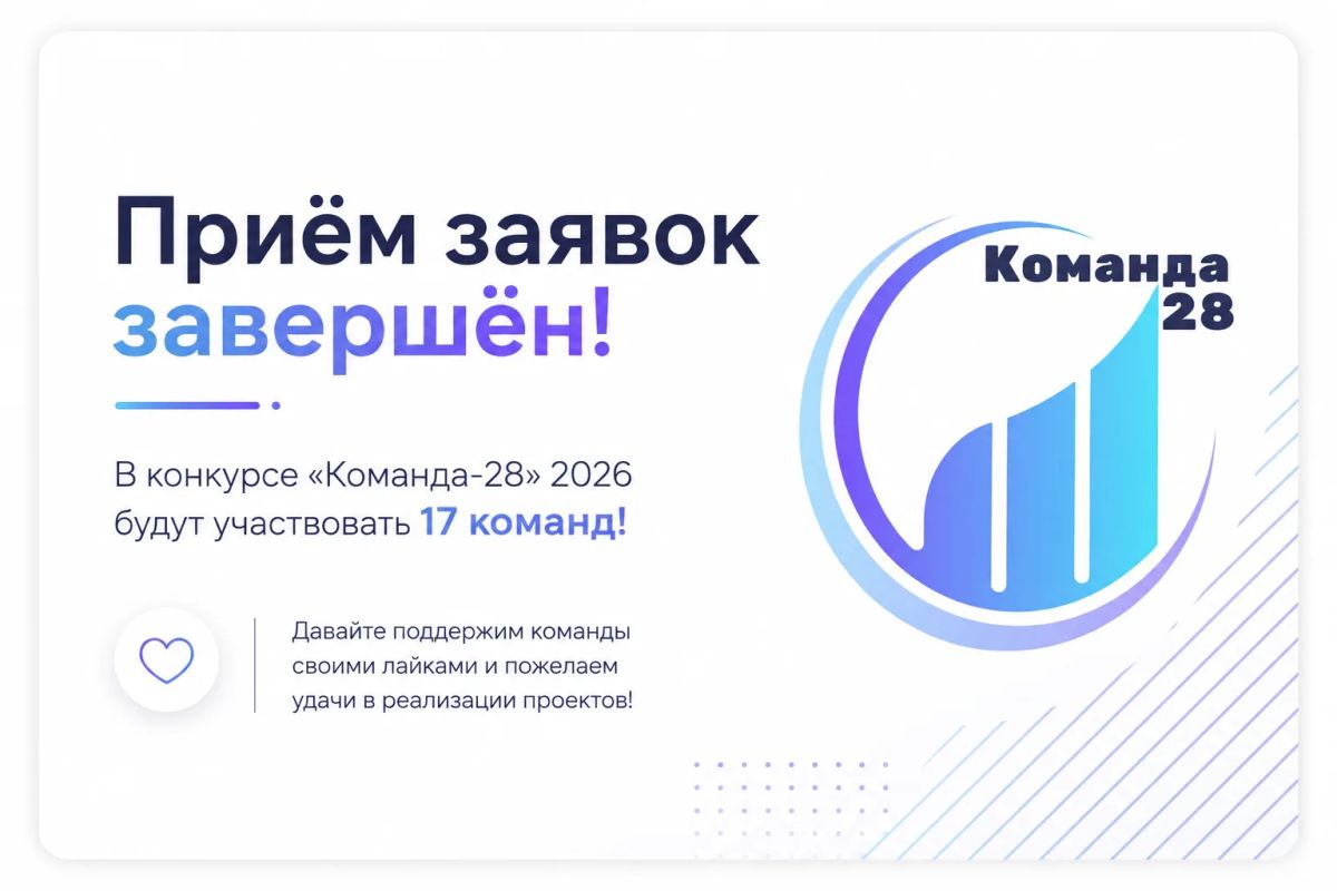 Коллеги, мы подвели итоги приёма заявок на конкурс «Команда-28» 2026