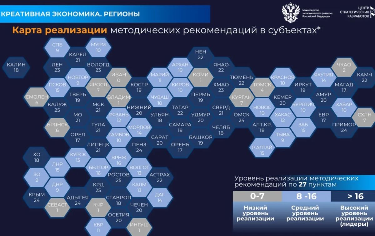 Амурская область вошла в число регионов-лидеров по внедрению методических рекомендаций Минэкономразвития в сфере креативных индустрий