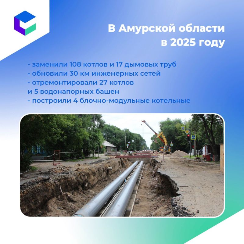 Более 4,3 тыс. объектов ЖКХ по всей России модернизировали при участии Фонда развития территорий Более 4,3 тыс. объектов ЖКХ по всей России модернизировали при участии Фонда развития территорий