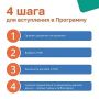 Программа долгосрочных сбережений граждан