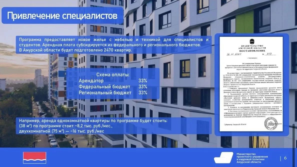 Пятый поток программы подготовки управленцев «Муравьев-Амурский 2030» только недавно стартовал, а курсанты уже задумываются как и где будут применять полученные знания на практике Пятый поток программы подготовки управленцев «Муравьев-Амурский 2030» только недавно стартовал, а курсанты уже задумываются как и где будут применять полученные знания на практике